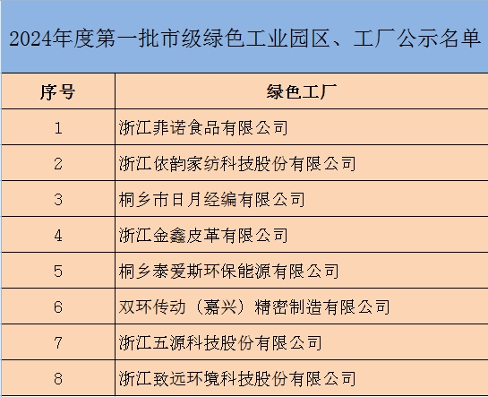 微信截图_20240621164031.png