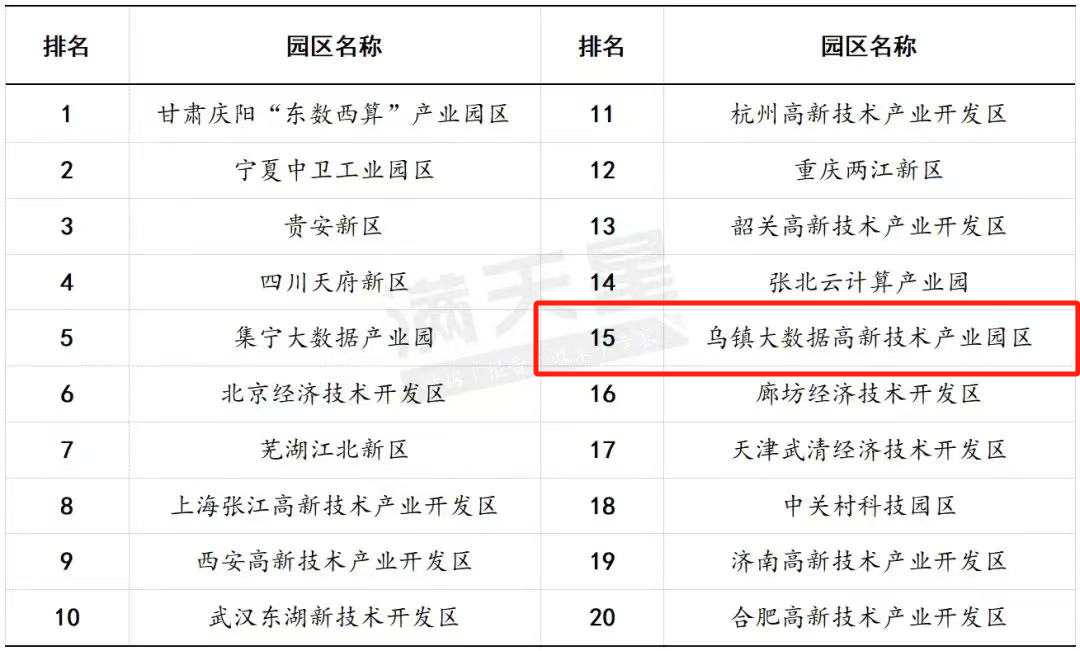 https://images.weserv.nl/?url=https://mmbiz.qpic.cn/mmbiz_png/bCFr8VypWfw0eofN7ASGqibrCXKKTicn9ZxhsDrOkFDn6jzpQecicBc8YQ5JxiaPhjMHSrtgYOXbKKUvsCQVPoBF7A/640?wx_fmt=png&from=appmsg