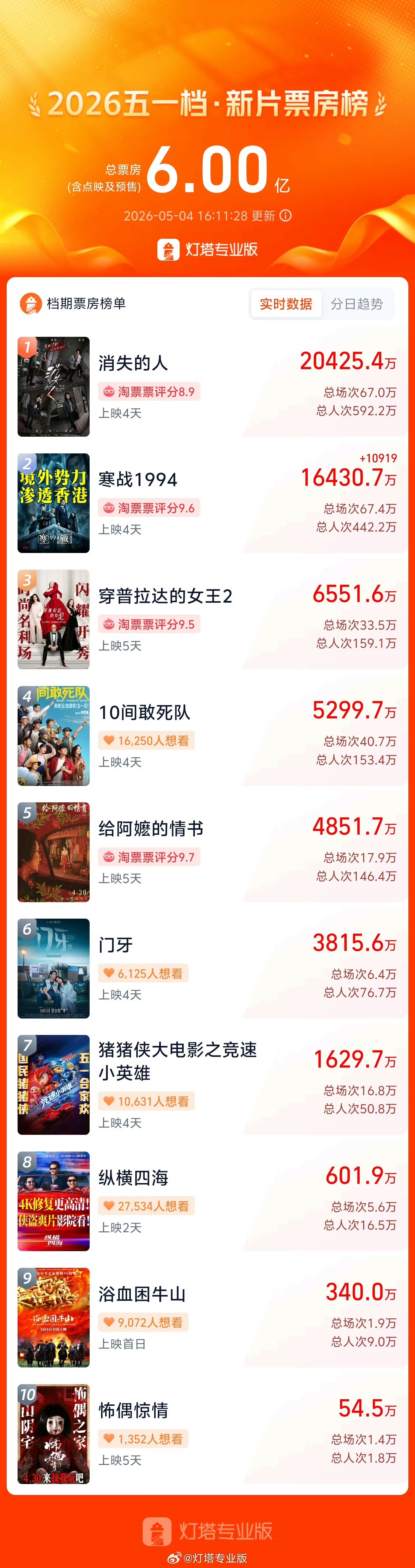 微信图片_20260504183131_640_97.jpg